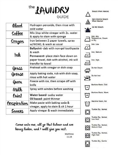 Laundry guide, laundry cheat sheet, DIY, free laundry room printable Laundry Stain Removal Guide Free Printable, Laundry Guide Printable Free, Laundry Cheat Sheet Printable, Laundry Cheat Sheet, Stain Removal Chart, Laundry Printables, Cleaning Woman, Candle Hack, Stain Removal Guide