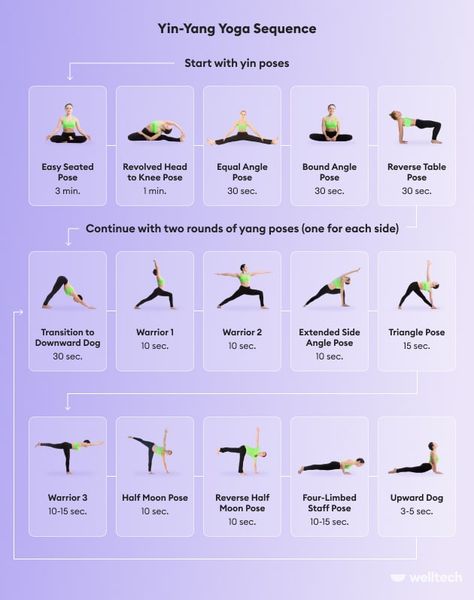 Practice Yin Yang Yoga With This 15-Min Sequence - Welltech Yin Yoga Flow Sequence, Vin Yin Yoga Sequence, Yang Yoga Poses, Yin Sequence Yoga, Yin Yang Yoga Sequence, Slow Flow Yoga Sequence, Cycle Chart, Yoga Handstand Poses, Yin Poses