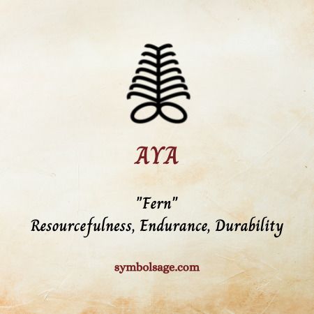 Aya is an Adinkra symbol meaning ‘fern’. The symbol represents durability, resourcefulness and endurance. #symbol #meaning #endurance #plant #symbolsage Aya Fern Tattoo, Aya Tattoo Symbols, Resurgam Tattoo, Sandscript Symbols, Buddhist Words And Meanings, Endurance Tattoo Symbols, Earth Symbol Element, Fern Symbolism, African Spirituality Tattoo