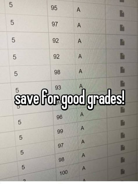 Save This For Good Grades, All As Grades, Aesthetic Studying Pictures, Save For Good Grades, Poster Making Ideas, Excellent Grades, Highest Grades, Good Marks, Binder Ideas