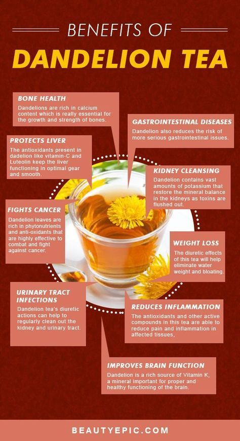 Health Benefits of Dandelion Tea. Food facts| Food nutrition| Food benefits|| #foodfacts #foodbenefits #health. www.ncnskincare.com Tea For Health, Benefits Of Dandelion, Dandelion Benefits, Tomato Nutrition, Dandelion Tea, Tea Health Benefits, Coconut Health Benefits, Tea Benefits, Pole Fitness