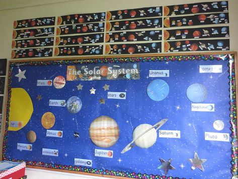 Space Classroom, Teaching Resources Primary, Class Displays, Space Display, Teachers Corner, School Displays, Classroom Display, Primary Resources, The Solar System