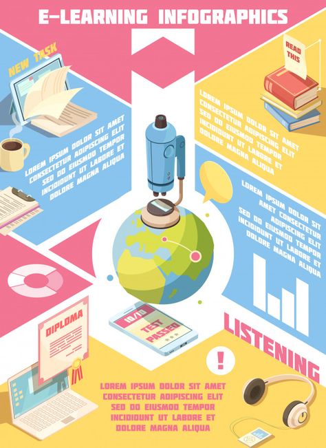 E-learning isometric infographics | Free Vector #Freepik #freevector #school #book #technology #icon Isometric Infographic, Powerpoint Game Templates, E-learning Design, Book Infographic, Infographic Layout, Research Poster, Data Visualisation, Infographic Poster, Educational Infographic