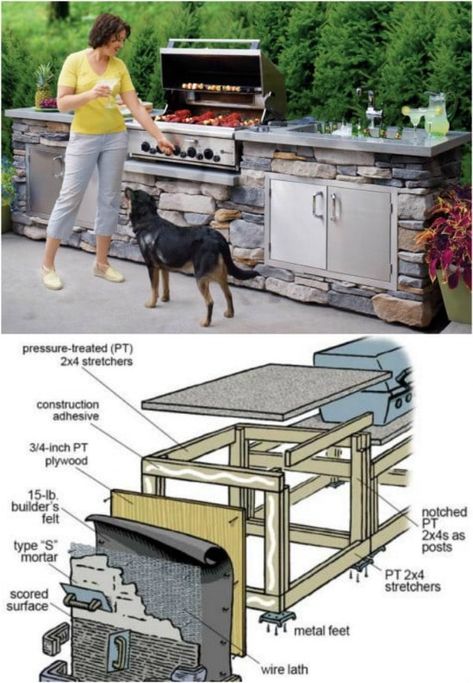 15 Amazing DIY Outdoor Kitchen Plans You Can Build On A Budget! This list has tons of easy to follow updated ideas for making your own backyard kitchen for easy grilling and throwing weekend barbecues with the family. A great fun backyard renovation project! #diy #kitchen #outdoorkitchen #backyard #projects #grilling Diy Outdoor Kitchen Plans, Outdoor Grill Island, Outdoor Cooking Station, Outdoor Kitchen Bars, Outdoor Kitchen Plans, Build Outdoor Kitchen, Kitchen Design Diy, Outdoor Bbq Kitchen, Outdoor Kitchen Appliances