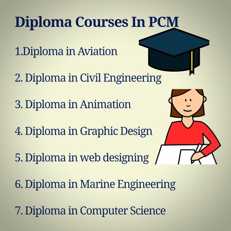 Diploma Course in PCM Free College Courses, Nursing Diploma, Radiologic Technology, College Degrees, Branches Of Science, Free College, College Courses, Diploma Courses, Best Job