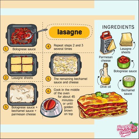 Cartoon Recipe, Homemade Recipe Books, Kitchen Witch Recipes, Culinary Cooking, Homemade Cookbook, Recipe Drawing, Culinary Techniques, Food Infographic, Delicious Snacks Recipes