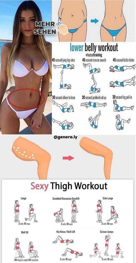 Lower Workout, Corp Perfect, Bahasa Jepun, Lower Belly Workout, Summer Body Workouts, Fitness Outfits, Trening Fitness, Ultimate Workout, Body Workout Plan