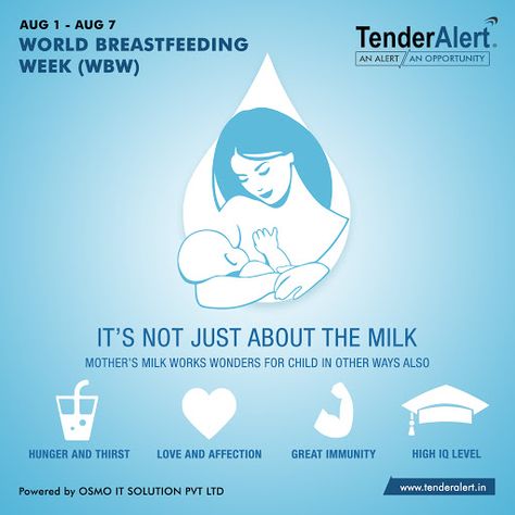 Celebrating World Breastfeeding Week (WBW) to promote, support and encourage #breastfeeding throughout the world. Breastfeeding is natural and helps and gives your child  High IQ Level, Great Immunity, Love & Affection, Beat the Hunger and Thirst. #WBW2018 #TenderAlert #OSMO Breastfeeding Week Posters, World Breastfeeding Week Ideas, Examination Quotes, Breastfeeding Poster, Bagpack Men, Iq Level, World Breastfeeding Week, Breastfeeding Week, Marketing Ads