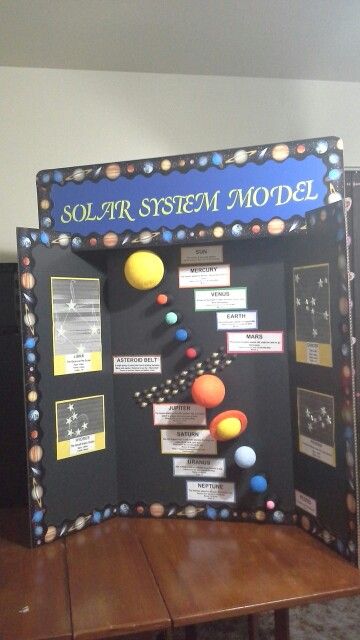 Solar System Model 6th Grade Solar System Science Project, Solar System Projects For Kids, 3d Solar System, Science Fair Projects Boards, Diy Solar System, Planet Project, Solar System For Kids, Solar System Model, Solar System Projects