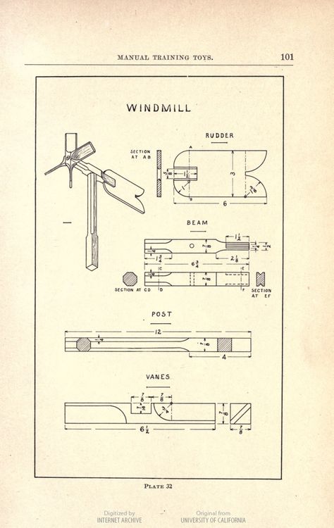 Instructions for building a windmill. "On a hilltop, exposed to every wind that blows, one of these windmills made by a boy has been spinning around for four years. The windmill in this form serves also as a weathervane." Manual training toys for the boy's workshop, by Harris W. Moore (of course, we also recommend this book for girls). #diy #woodwork #toys This book is in the public domain. Windmill Plan, Whirligigs Patterns, Kinetic Toys, Wood Craft Patterns, Woodworking School, Learn Woodworking, Shop Plans, Wind Spinners, Digital Library