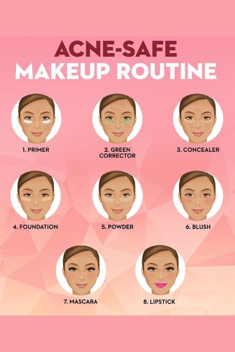 No Makeup Look With Acne, Acne Free Makeup, Makeup Routine For Acne, Acne Illustration, Acne Prone Skin Makeup, Best Makeup For Acne, Girl With Acne, Summer Acne, Easy Makeup Routine