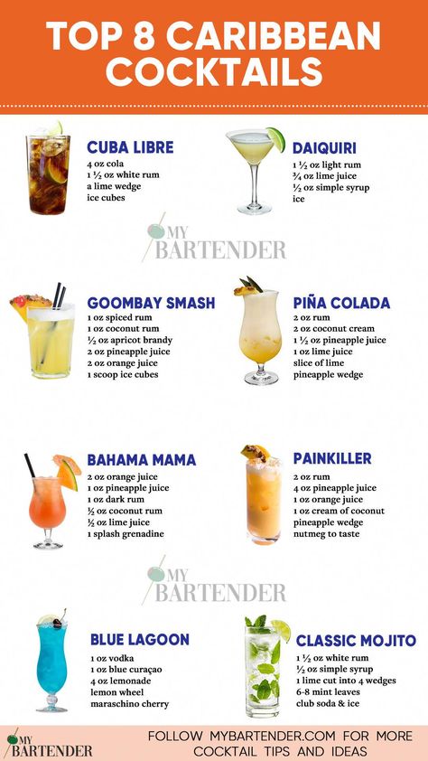 Transport yourself to the sun-soaked shores of the Caribbean with our Top 8 Caribbean Cocktails! ������������ Dive into the vibrant flavors of the islands with these tantalizing concoctions, from the classic Mojito to the exotic Caribbean Rum Punch. Whether you're dreaming of a beachside escape or hosting a tropical-themed soirée, these recipes are your passport to a paradise of taste. Shake, stir, and savor the spirit of the Caribbean in every sip! ������️������ #Caribbe #WorldofWine Caribbean Rum Punch, Caribbean Cocktails, Pirate Drinks, Caribbean Drinks, Disney Cocktails, Bartender Drinks Recipes, Host Tips, Malibu Drinks, Classic Mojito