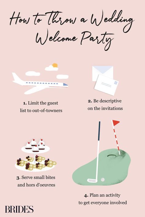 How to Plan the Ultimate Wedding Welcome Party Wedding Welcome Dinner, Wedding Welcome Party, Wedding Wishes Quotes, Etiquette Rules, Welcome Dinner, Wedding Welcome Gifts, Budget Party, Plan A Wedding, Welcome Party