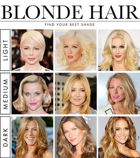 Hair-Grid_BLONDE_article Cool Blonde Hair, Dirty Blonde Hair, Blonde Hair Shades, Shades Of Blonde, Hair Shades, Brown Blonde Hair, Dirty Blonde, Hair Color And Cut, Hair Envy