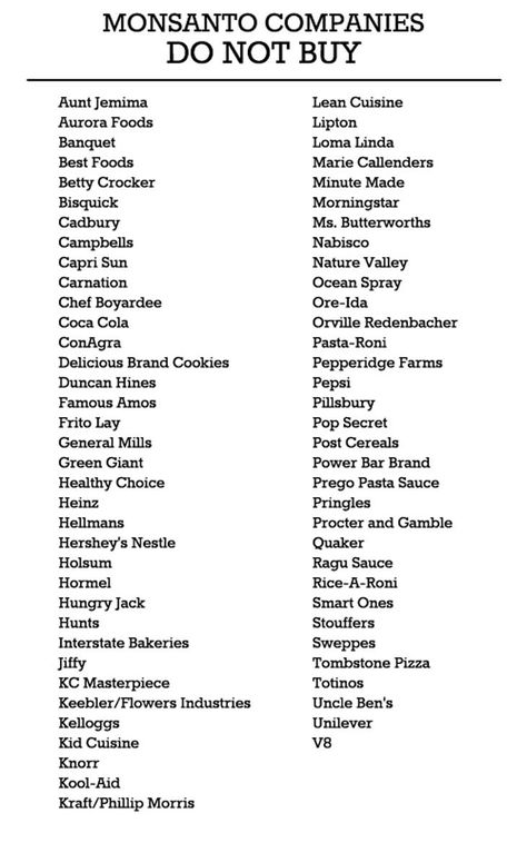 Here Is A List Of All Monsanto/Bayer Owned ‘Food’ Companies – Jasper and Sardine Chef Boyardee, Procter And Gamble, Aunt Jemima, Lean Cuisine, Gmo Foods, Food Info, Food Facts, Health Info, Food Lists