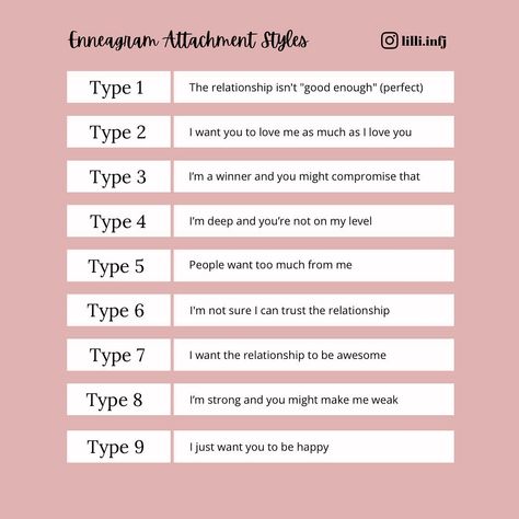 Enfj Enneagram Type, Enfj 2w3, Enfj Enneagram, Personality Type Compatibility, Instinctual Variants, Pop Psychology, Mbti Intj, Enneagram Type One, Enneagram 1