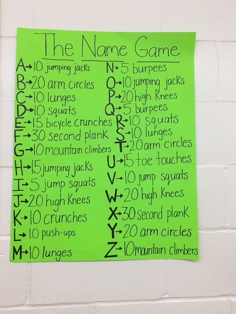 The Name Game is a warm up activity.  Next to each letter is a different exercise.  The students will complete the exercise next to each letter in their first name. The minimum # of exercises to be completed is 5. So, if your name is Mark, you'll move on to the first letter of your last name. Once completed, the students they sit & wait for their classmates to finish the exercises. While waiting, the students will cheer on classmates who are still completing the warm up. Get To Know You Pe Games, Exercise Games For Adults, Instant Activities For Elementary Pe, Fitness Games For Adults, Letter For Classmates, Fun Exercise Games, Pe Warm Up Games, Physical Education Bulletin Boards, Pe Games Elementary