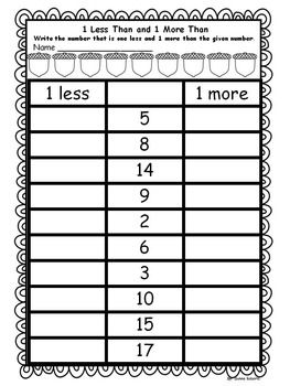 1st Grade September Morning Work September Morning Work Includes: 20 Bell Ringer pages 20 one hundred twenty chart fill-in pages 2 color one hundred twenty chart mini posters 10 least to greatest number order pages 10 one less and one more pages 10 Story Starter pages 10 sentence jumble pages 1 blank September calendar My morning work files offer spiraling review of skills learned by first grade students. One Less One More, January Morning Work, September Morning, Everyday Math, Mini Posters, September Calendar, Morning Activities, Math Talk, Algebraic Thinking