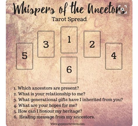 Whispers of the Ancestors Tarot Spread Spirituality Journaling, Oracle Spreads, Tarot Divination, Kartu Tarot, Tarot Reading Spreads, Healing Message, Learning Tarot Cards, Tarot Guide, Tarot Card Spreads