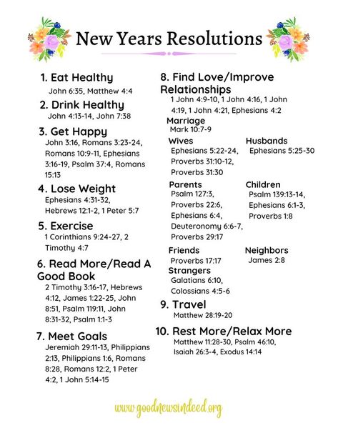 Learn how to truly meet the most common New Years Resolutions people set each year. New Year Bible Lesson For Teens, Godly New Years Resolution, New Years Bible Study, New Year Bible Study, New Years Resolution List Christian, Scripture For The New Year, Christian Goals For The New Year, Christian New Year Resolution, Reading The Bible In A Year Plan