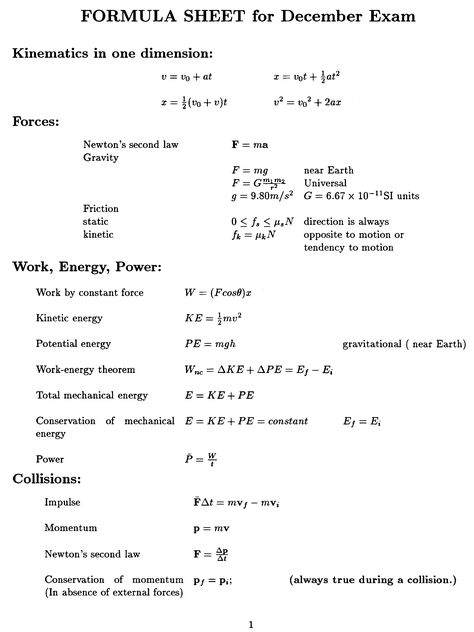 Physics Help, Physics Equations, Physics 101, Formula Sheet, Physics Concepts, Physics Formulas, Physics Notes, Science Words, Social Studies Worksheets