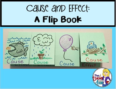 Making a flip book and lots of other ideas for teaching Cause and Effect Using Informational Text! Flip Book Template, Third Grade Reading, 5th Grade Reading, Kindergarten Lesson Plans, 4th Grade Reading, Teaching Language Arts, 3rd Grade Reading, Teaching Ela, 2nd Grade Reading