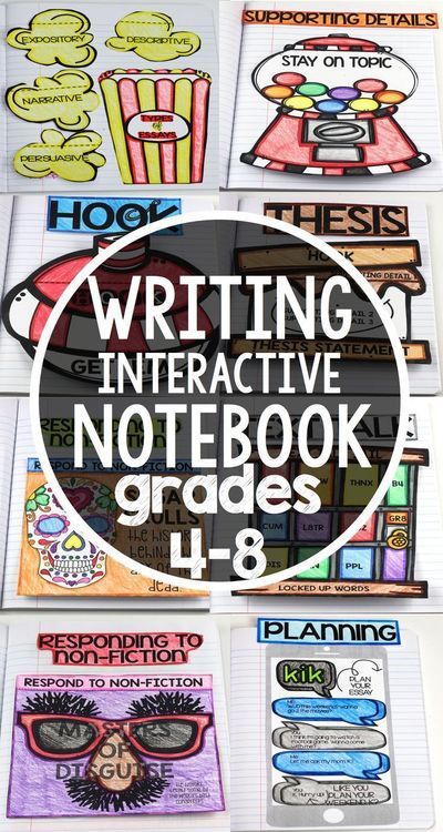 Writing Interactive Notebooks are a great way to increase student achievement and take learning to new places. Try these great ideas with your upper elementary and middle school students! Writing Interactive Notebook, Grammar Interactive Notebook, Interactive Writing Notebook, 6th Grade Writing, Arts Classroom, Interactive Writing, 5th Grade Writing, Best Writing, Organization Chart