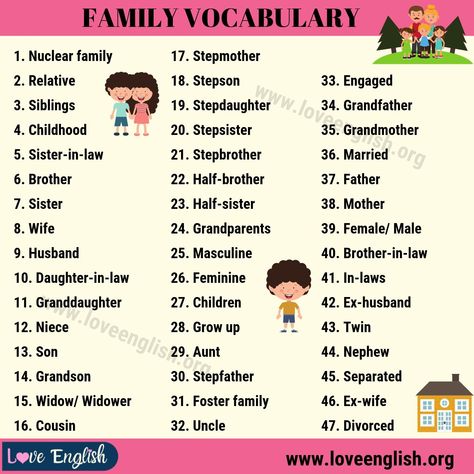 Family Word: 45+ Useful English Vocabulary Related to Family - Love English Family Vocabulary English, English Language Learning Activities, Education Tattoos, Tattoos Architecture, Family Words, Family Word, Family Relations, Picture Writing Prompts, Quotes Design