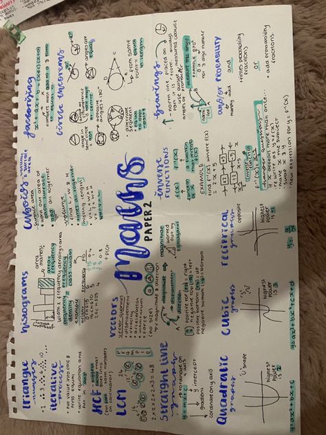 Maths Paper 2 Revision, Physics Paper 1 Revision Aqa, English Language Paper 1 Revision, Maths Gcse Revision Notes, Gcse Motivation, Revision Methods, Maths Revision Notes, Math Revision, Revision Board
