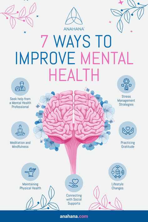 How to Improve Your Mental Health Mental Health Retreat, Newborn Schedule, Mental Health Posters, Health Post, Mental Health And Wellbeing, Mental Health Disorders, Mental Health Support, Improve Mental Health, Health Challenge