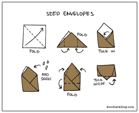 DIY Recycled Paper Seed Envelopes – Woodlark Blog – Woodlark Blog Diy Envelope Easy, Envelope Out Of Paper, Diy Recycled Paper, Seed Saving Envelopes, Diy Seed Packets, Seed Envelopes, Save Seeds, Folding Origami, How To Make An Envelope