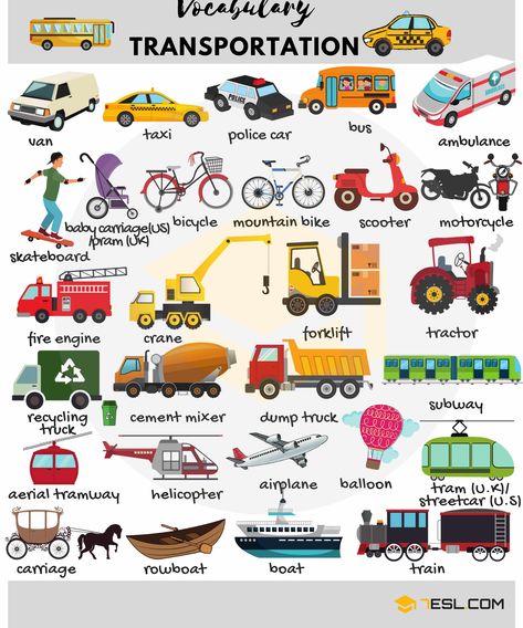 Types of Vehicles with Names and Useful Pictures - 7 E S L #apprendreanglais,apprendreanglaisenfant,anglaisfacile,coursanglais,parleranglais,apprendreanglaisfacile,leconanglais,apprentissageanglais,formationanglais,methodeanglais,communiqueranglais Types Of Vehicles, Learning English For Kids, English Vocab, English Verbs, Learn English Grammar, Interesting English Words, English Language Teaching, English Writing Skills, Learn English Vocabulary