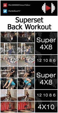 Back Superset Workout, Back Workout For Mass, Workout Routine For Beginners, Push Pull Workout, Back Routine, Gym Back Workout, Gym Back, Bodybuilding For Beginners, Back Workout Routine