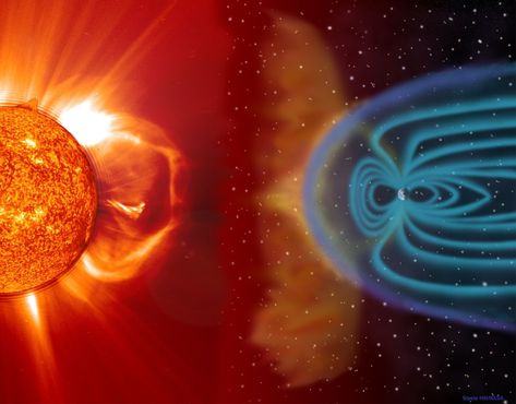 Solar Storm, Earth's Magnetic Field, Geomagnetic Storm, Sun And Earth, Research Proposal, Solar Flare, Power Grid, Tromso, Our Universe