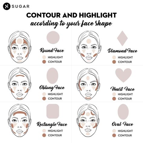 Mary Kay Highlighting And Contouring, Light Makeup Tutorial Step By Step, Bridal Makeup Tutorial Step By Step, Makeup Tutorials Step By Step, Face Makeup Steps, Makeup Routine Guide, Asian Makeup Tutorials, Korean Makeup Tips, Bridal Makeup Tutorial