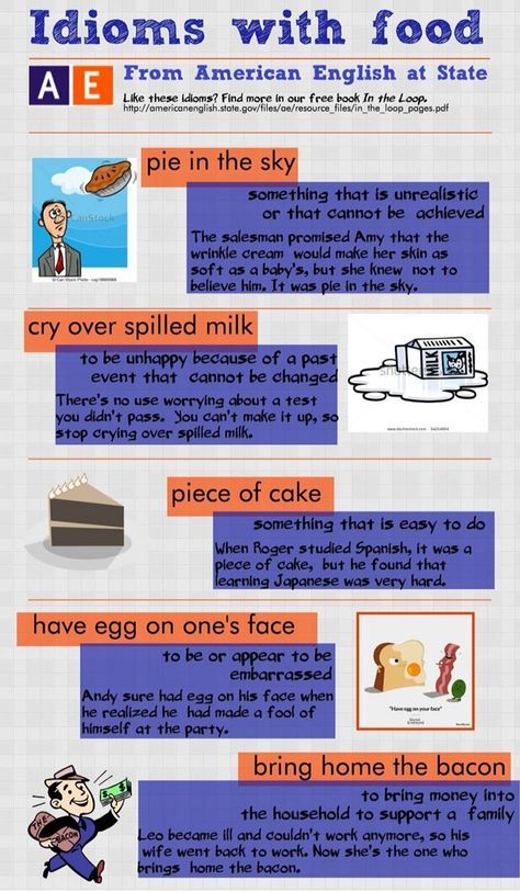 English Idioms with food Food Idioms, Different Types Of Food, Idioms And Proverbs, English Expressions, Idiomatic Expressions, Idioms And Phrases, Phrasal Verbs, English Fun, English Language Teaching