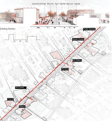 Columbia GSAPP MSAUD Students Tackle the Redundant Infrastructure of Retail | Features | Archinect Landscape Diagram, Site Analysis Architecture, Urban Design Diagram, Urban Analysis, Urban Design Graphics, Urban Design Architecture, Urban Design Concept, Architecture Presentation Board, Site Analysis