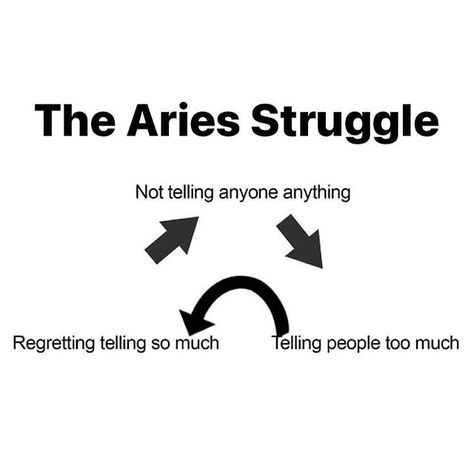 Aries Mood, Aries Szn, Aries Things, Aries Funny, Aries Energy, Astrology Signs Aries, Aries Aesthetic, Aries Baby, Aries Quotes