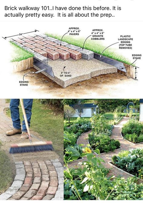 Pool Walkway Ideas, Pool Walkway, Sidewalk Ideas, Pathway Ideas, Brick Pathway, Permaculture Garden, Kids Gardening, Brick Path, Brick Walkway