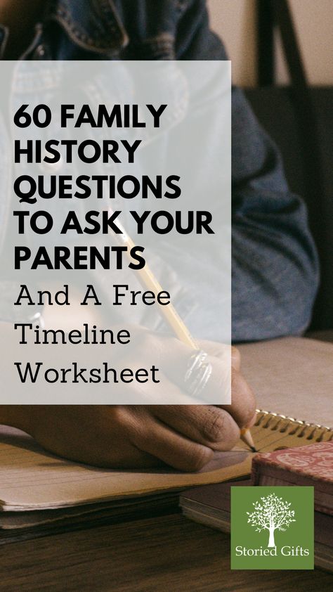 Family History Questions, Questions To Ask Your Parents, Siblings Names, Timeline Worksheet, Grandma Journal, Family History Organization, Family Emergency Binder, Older Parents, Estate Planning Checklist