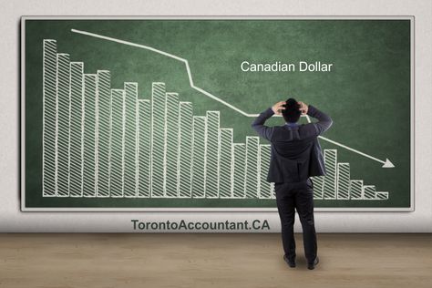 How the declining Canadian dollar affects you.  http://torontoaccountant.ca/understanding-how-the-struggling-loonie-affects-you/ Bitcoin Mining Software, Free Bitcoin Mining, Investment Quotes, Stock Market Crash, Stock Portfolio, Investing 101, Events Ideas, Investment Tips, Bear Market