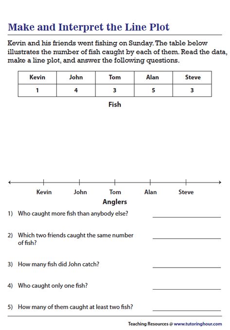 Plot Worksheet, Line Plot Worksheets, Line Plots, Pie Graph, Whole Numbers, Tally Marks, Data Management, Notebook Ideas, Line Graphs