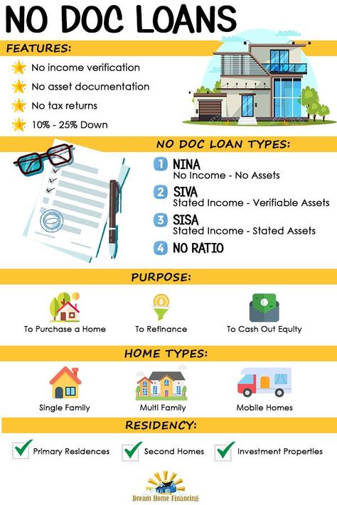 no doc loans are available. Follow the link to learn more. Buying First Home, Real Estate Education, Home Financing, Startup Business Plan, Successful Business Tips, Business Loan, Money Strategy, Business Basics, Business Marketing Plan