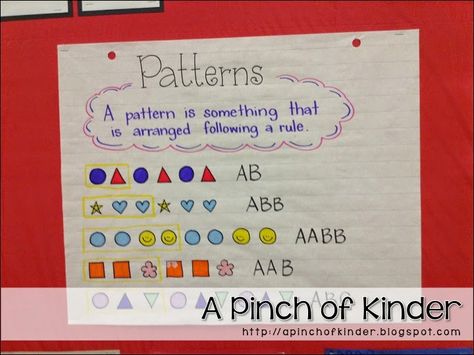 *If you would like to see what I did for patterning in 2015 click here * This week was all about patterning! The FDK expectation fo... Patterns Anchor Chart Kindergarten, Fdk Activities, Kindergarten Patterning, Preschool Pattern Activities, Kindergarten Geometry, Patterning Kindergarten, Math Anchor Chart, Goal Chart, Teaching Patterns