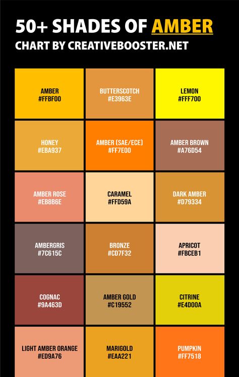 Amber Color Palette, Colour Descriptions, Color Names Chart, Colour Shade Card, Pantone Color Chart, Sunny Summer Day, Color Design Inspiration, Color Mixing Chart, Color Palette Challenge