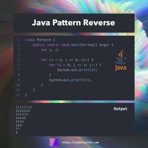 Java Code Example: pattern reverse #java #javaprogramming #javacode #javacoding #learnjava #code #codes #coding #learntocode #learncode #learncoding #learnprogramming #programming #softwaredeveloper #developer#softwaredevelopers #programminglife #codinglife #programminglanguage #programmingstudents #dev #devs #developer #developerlife Java Language Programming, Java Basic Programs, Java Programming Code, Java Notes, Java Learning, Java Language, Java Code, Java Programming Tutorials, Computer Programming Languages