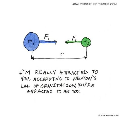 10 Funniest Science Pickup Lines Illustrated Science Pickup Lines, Nerdy Pick Up Lines, Corny Pick Up Lines, Cheesy Pick Up Lines, Nerdy Jokes, Pick Up Line Jokes, Pickup Line, Pick Up Lines Cheesy, Pick Up Line