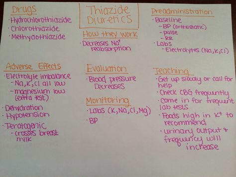 Thiazides diuretics for HTN Thiazide Diuretics Nursing, Pharmacology Mnemonics Nsaids, Opioids Pharmacology, Anti Depressants Pharmacology, Pharmacology Studying, Nursing Board, Dental Hygiene School, Pharmacy School, Nursing School Essential