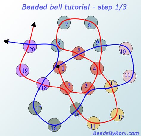 An excellent tutorial for making beaded beads. Beaded Sphere Tutorial, Bead Ball Tutorial, Beaded Ball Tutorial, Seed Bead Crafts, Bead Ball, Beaded Ball, Beaded Beads, Beaded Necklace Diy, Beading Techniques