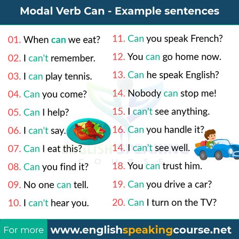 How To Speak Better English, Can Sentences, Speaking Activities English, Vocabulary Sentences, Basic English Grammar Book, English Speaking Course, English Conversation Learning, English Knowledge, Modal Verbs